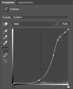 small sharp contrast curve