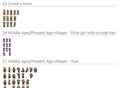 https://www.chronocompendium.com/Term/NPC_Sprites_(Chrono_Trigger).html